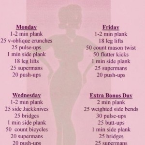 Great Core Workout Routine For January 2013 