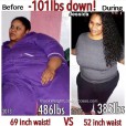 Jessica lost 101 pounds | Black Weight Loss Success